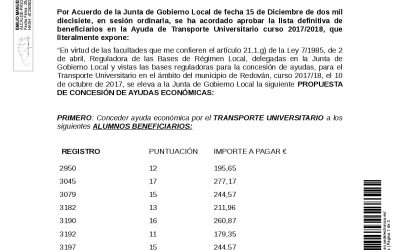 Definitive list of beneficiaries of university transport aid, course 2017/2018